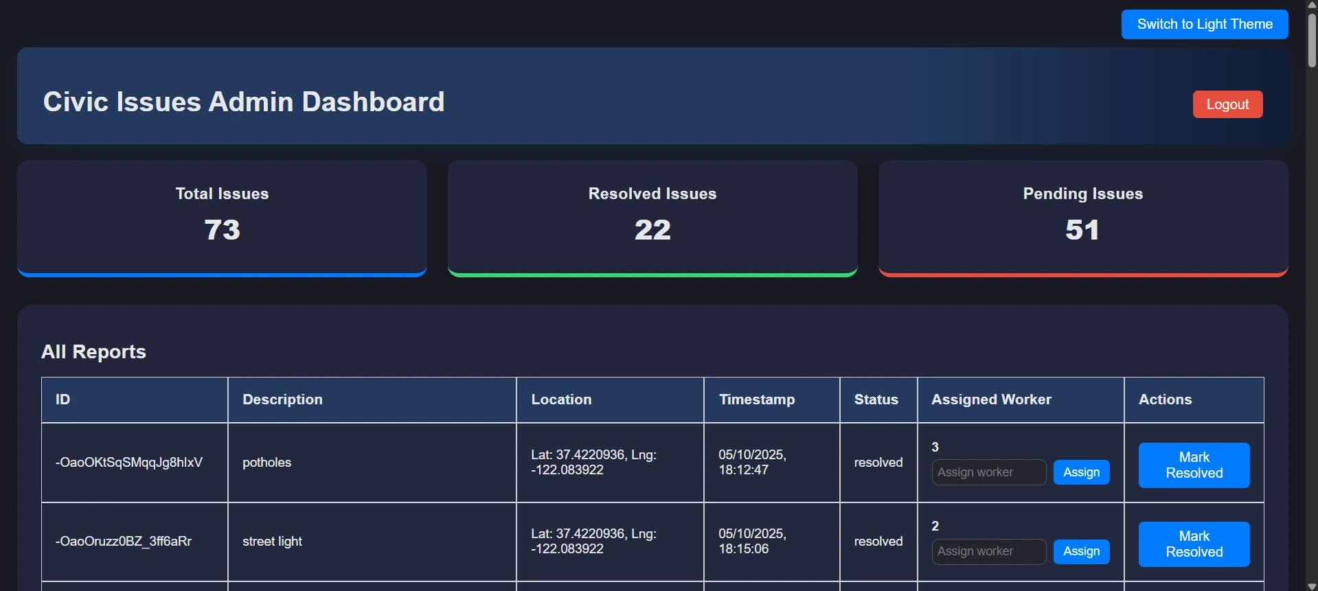 Civic Issues Tracker app