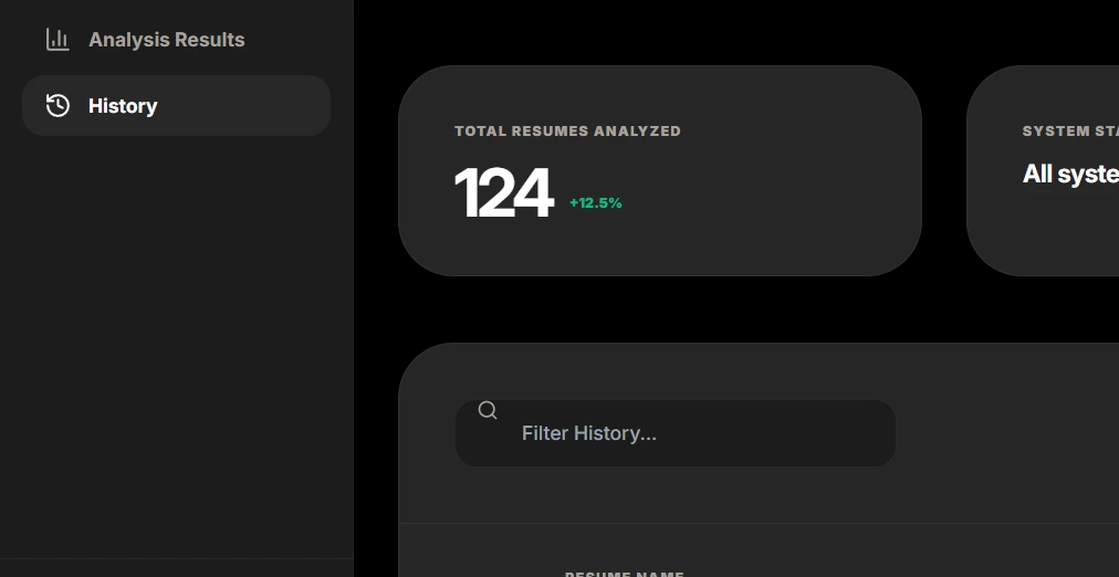 Resume Analyzer dashboard